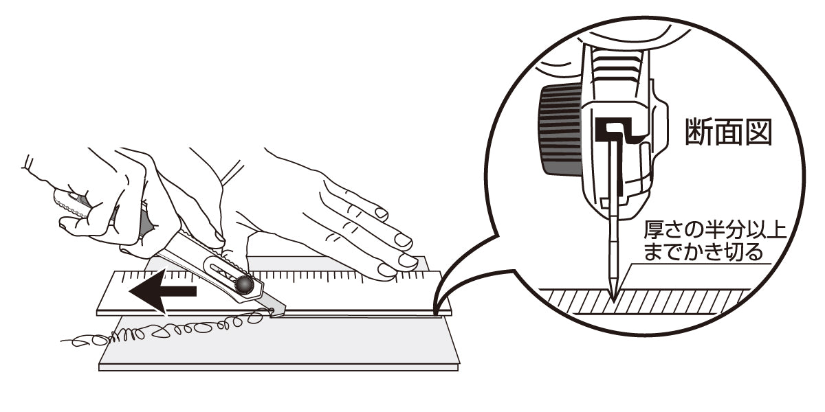 Olfa P Cutter S-Type 204B