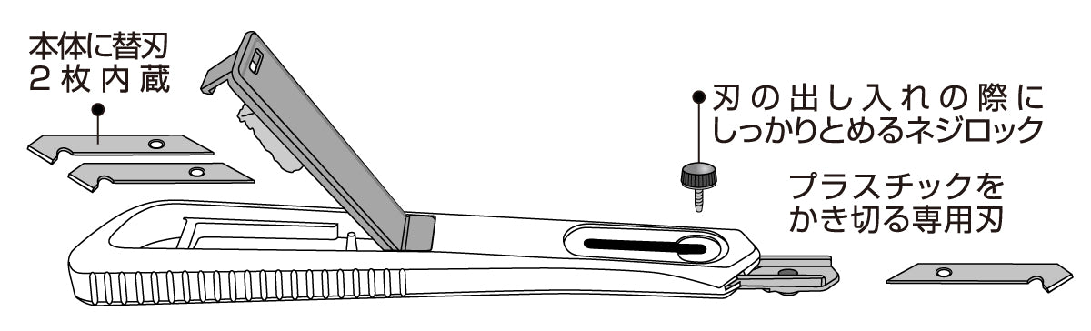 Olfa P Cutter S-Type 204B