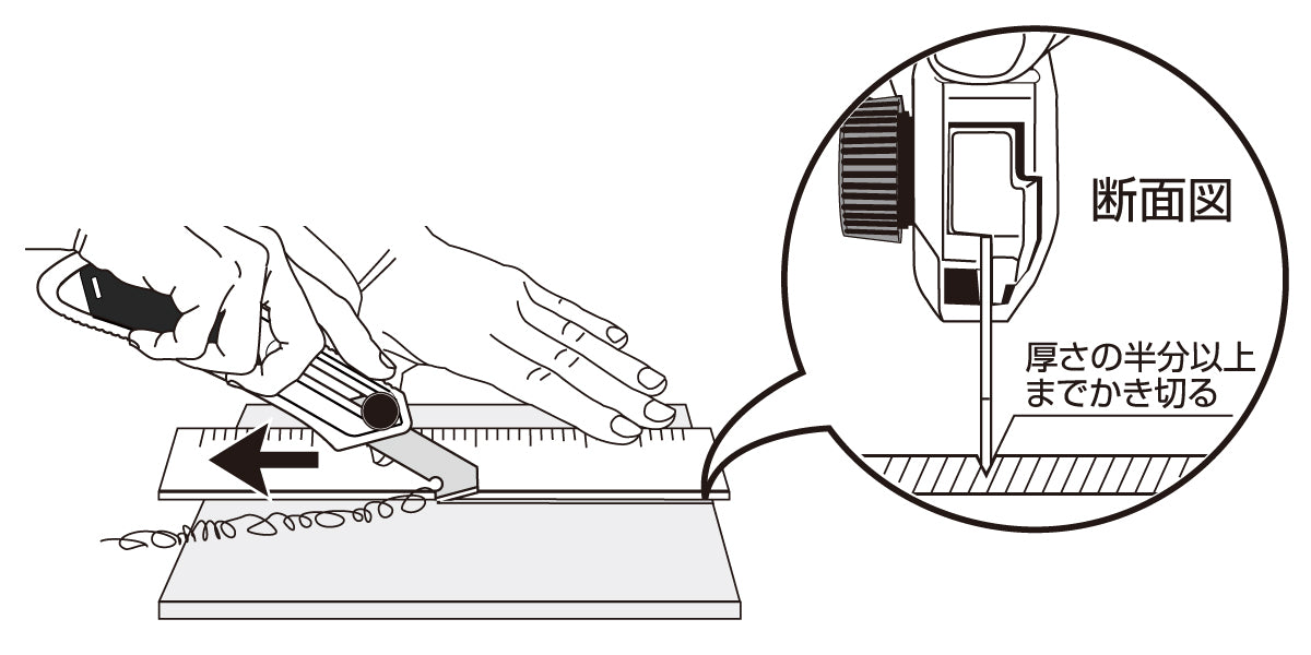 Olfa P Cutter L-Type 205B