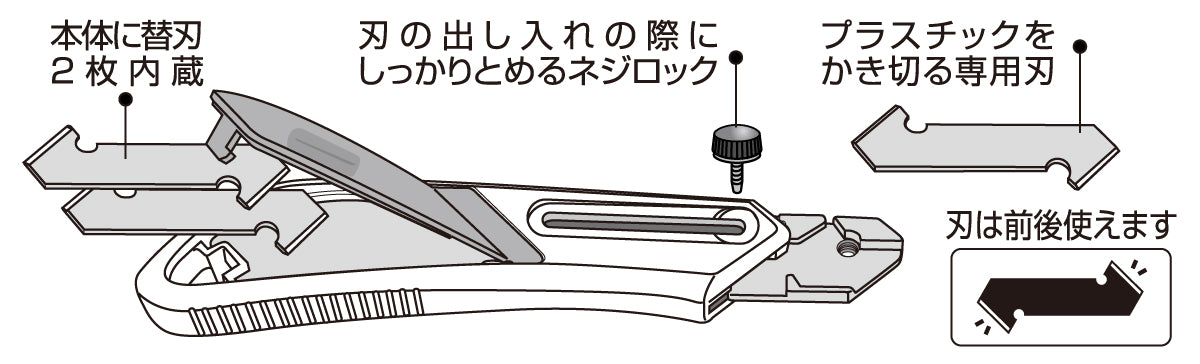 Olfa P Cutter L-Type 205B