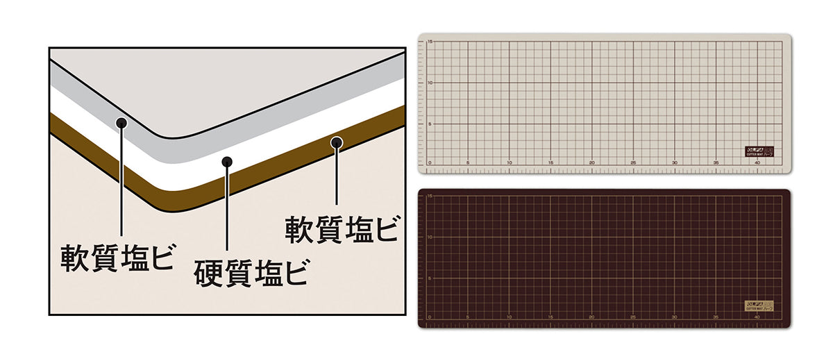 Olfa Cutting Mat A3 Half 206B
