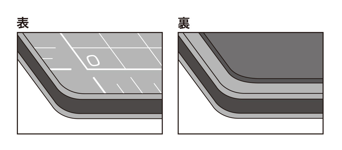 Olfa Foldable Cutting Mat A3 Navy 223BNV