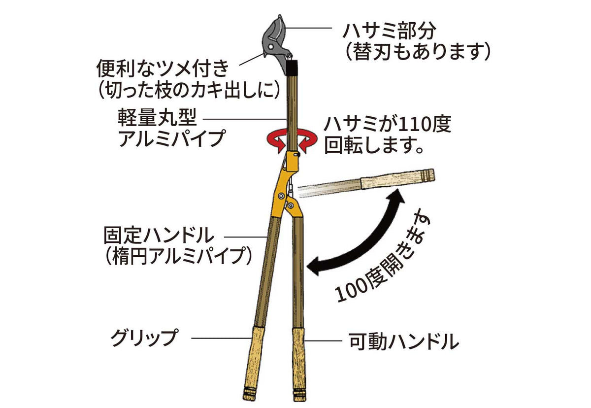 Nishigaki Futomaru Lopper 1000mm N-153