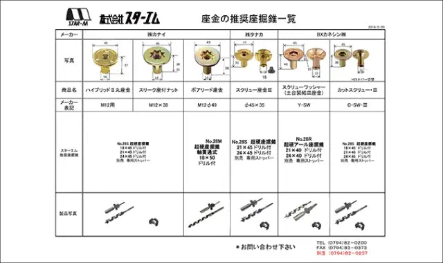 Star-M T.C.T. Bolt Filling Bit "Small Type" - With Drill:Guide×Cutter+Drill 12X33 28S-D1233