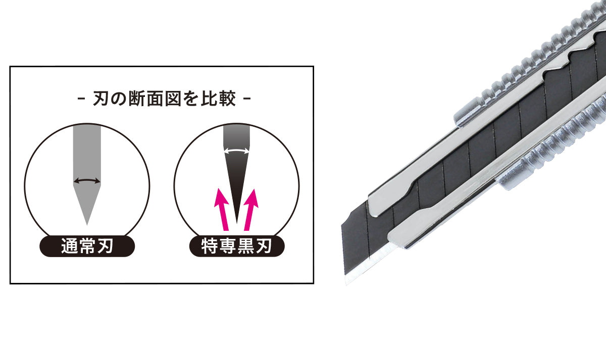 Olfa Limited FA Utility Knife Ltd-01