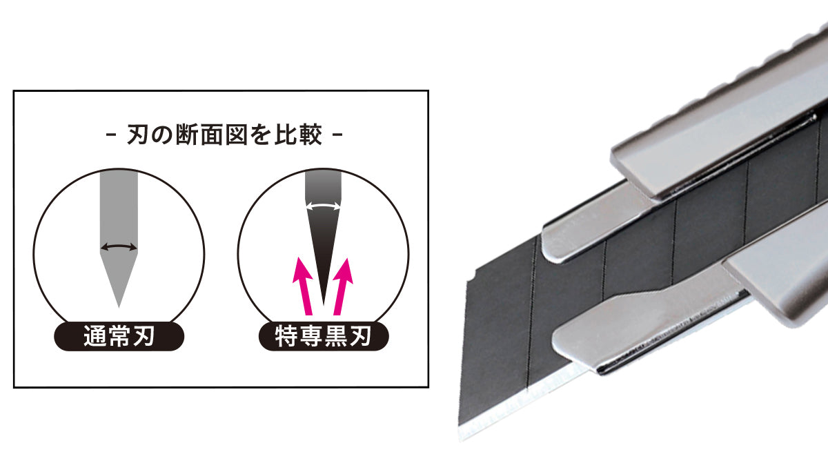 Olfa Limited NL Large Utility Knife Ltd-07