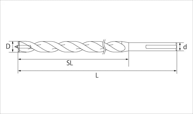 Star-M Double Spur Drill 20mm 82-200